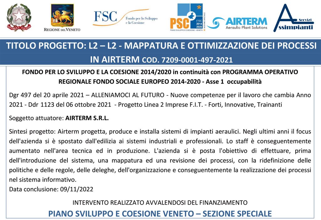 MAPPATURA E OTTIMIZZAZIONE DEI PROCESSI IN AIRTERM